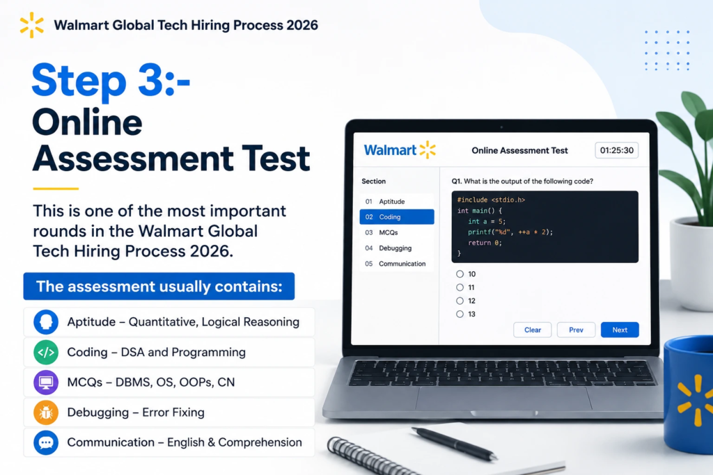 Walmart Global Tech Hiring Process 2026 for Freshers