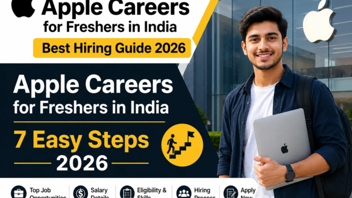 Apple Careers for Freshers in India 2026 Best Hiring Guide