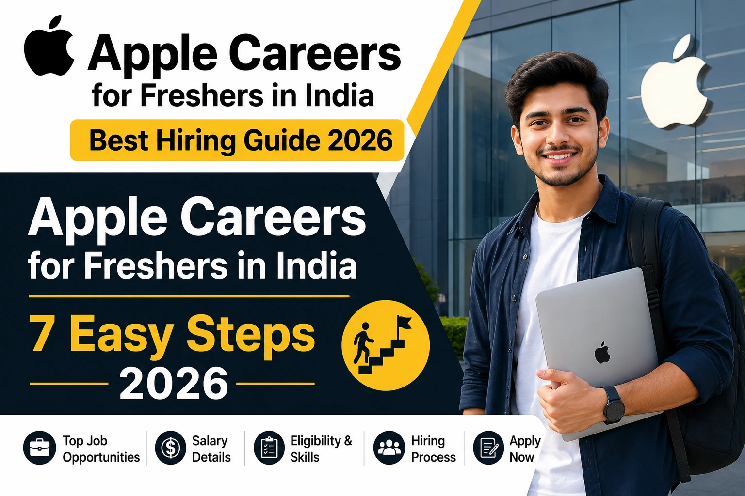Apple Careers for Freshers in India 2026 Best Hiring Guide