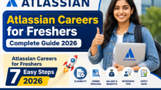Atlassian Careers for Freshers 2026 Complete Guide, Salary, Eligibility, Hiring Process and Apply Online