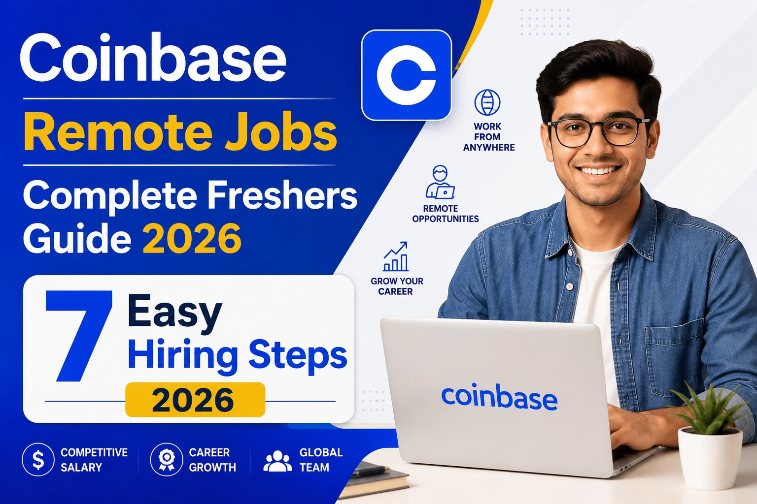 Coinbase Remote Jobs 2026 Complete Freshers Guide Salary Eligibility Selection Process