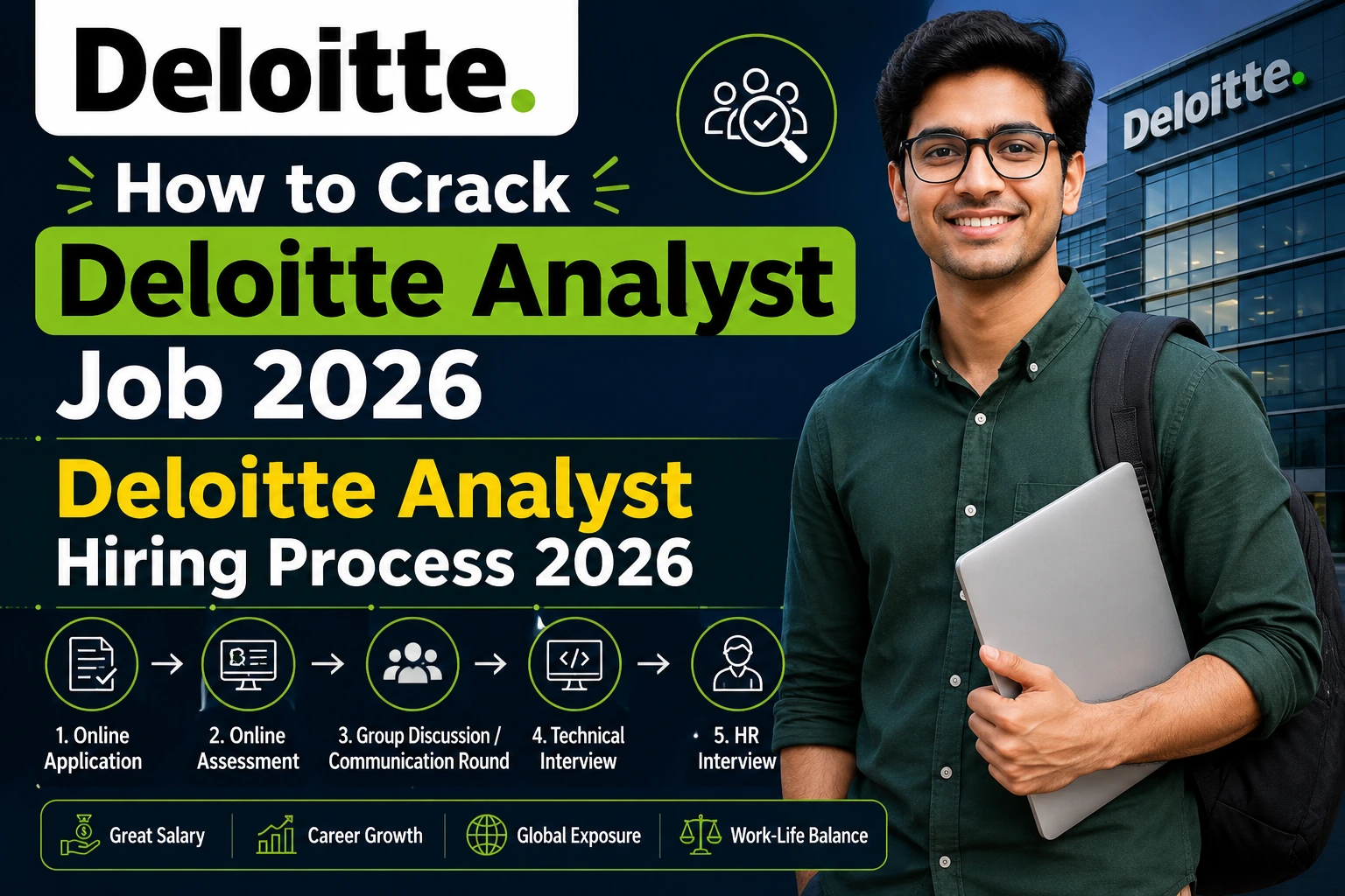 How to Crack Deloitte Analyst Job 2026 complete hiring process for freshers in India