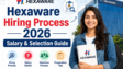 Hexaware Hiring Process 2026 Salary Selection Guide for Freshers