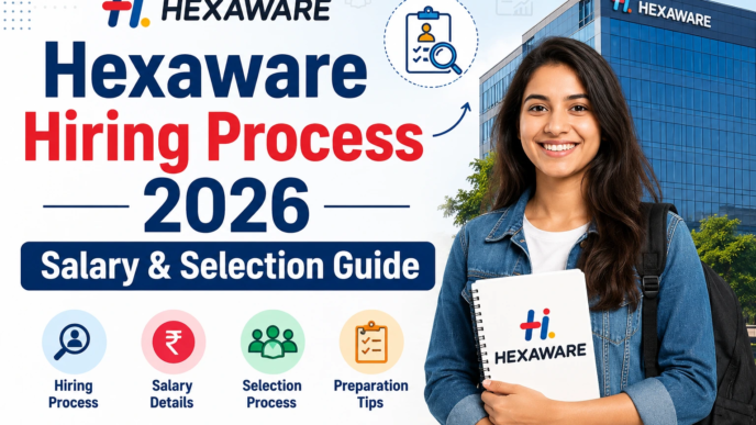 Hexaware Hiring Process 2026 Salary Selection Guide for Freshers