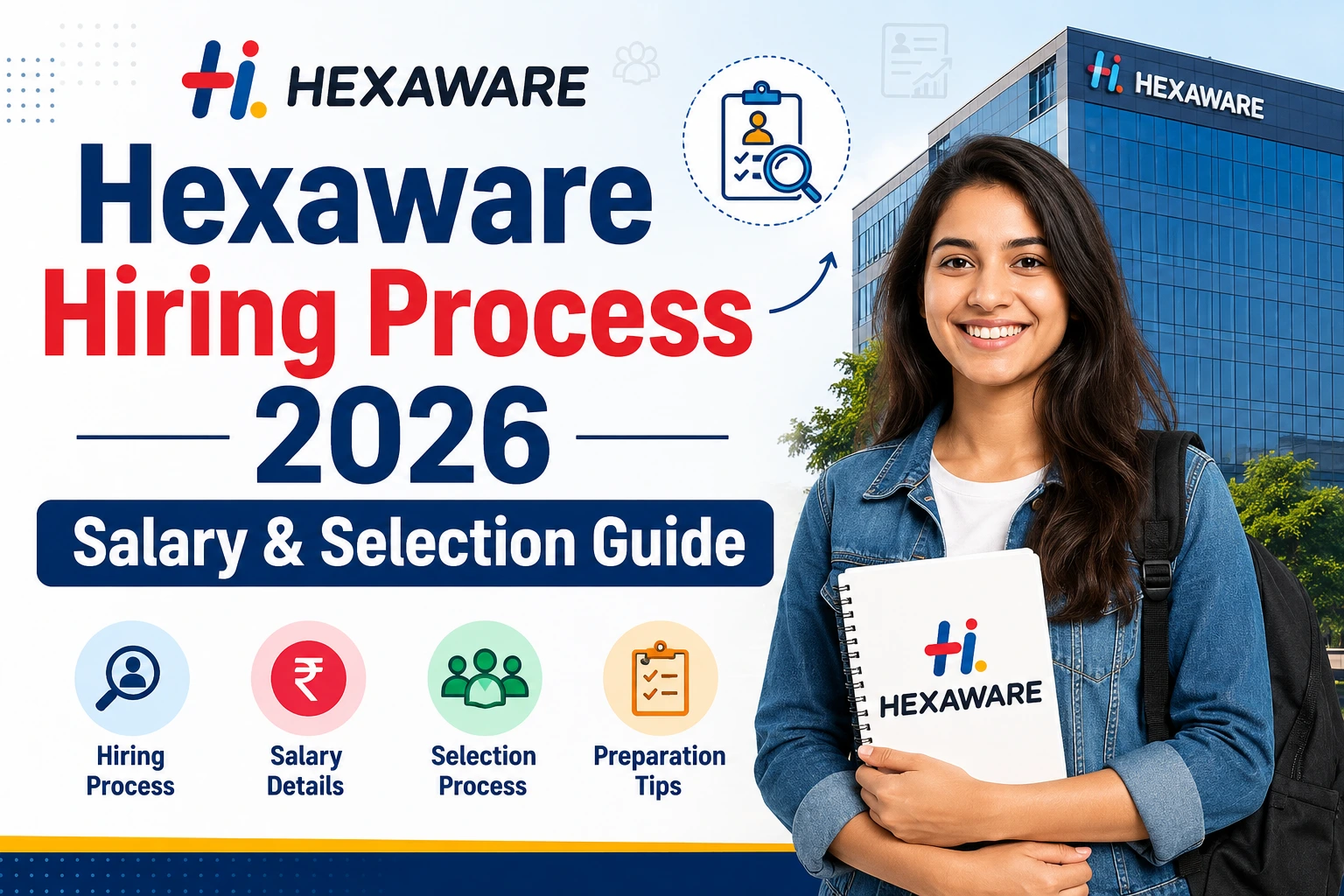 Hexaware Hiring Process 2026 Salary Selection Guide for Freshers