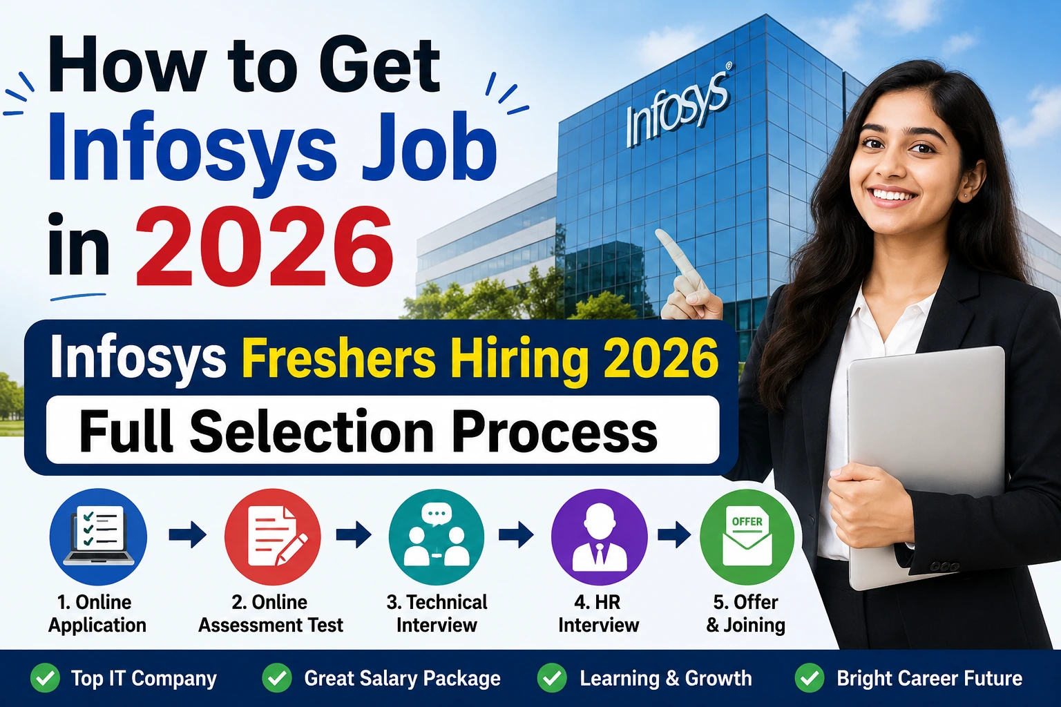 Infosys Freshers Hiring 2026 full selection process and job guide for freshers