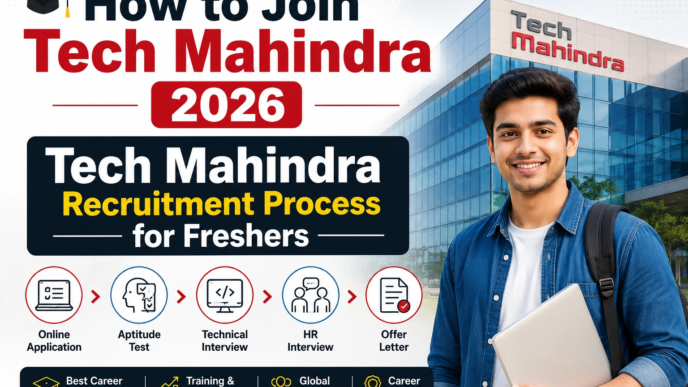 Tech Mahindra recruitment process for freshers 2026 including aptitude test technical interview HR round and job selection steps