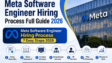 Meta Software Engineer Hiring Process 2026 for Freshers