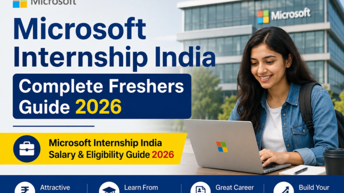 Microsoft Internship India 2026 salary eligibility and selection process guide for freshers