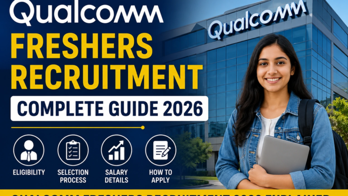 Qualcomm Freshers Recruitment 2026 hiring guide for freshers