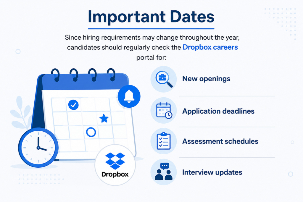 Dropbox Remote Software Engineer Jobs Complete Guide 2026