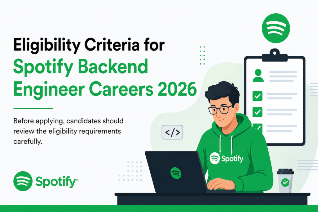 Spotify Backend Engineer Careers
7 Easy Steps to Apply 2026

Complete Hiring Guide