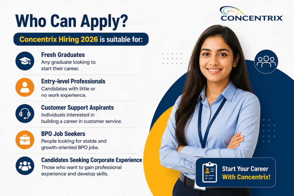 Concentrix Hiring 2026 Customer Service Representative Recruitment Guide