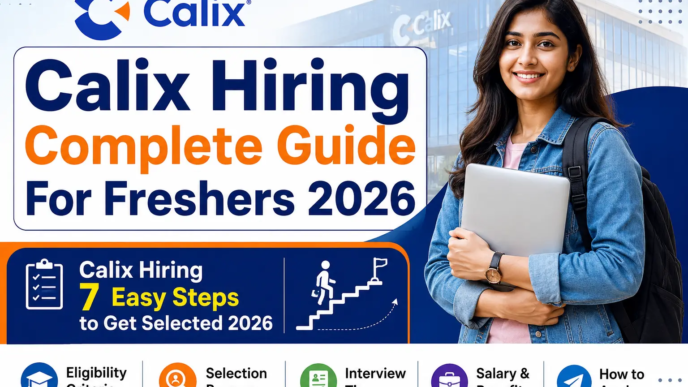 Calix Hiring 2026 Graduate Trainee Complete Guide For Freshers