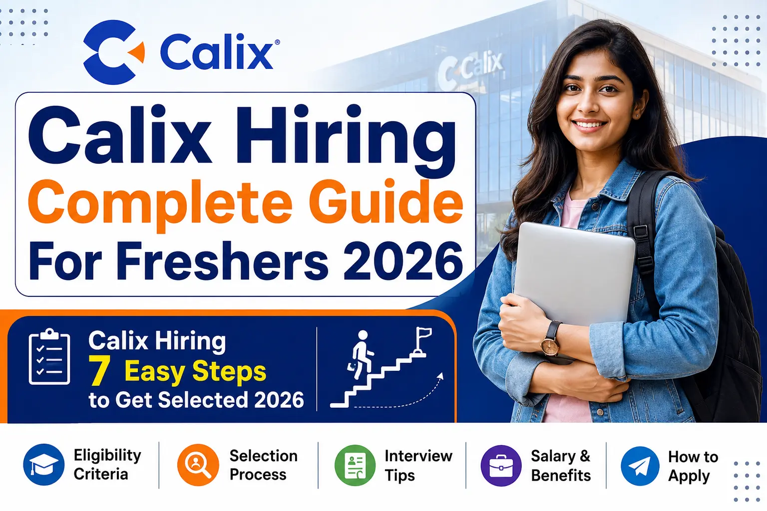 Calix Hiring 2026 Graduate Trainee Complete Guide For Freshers
