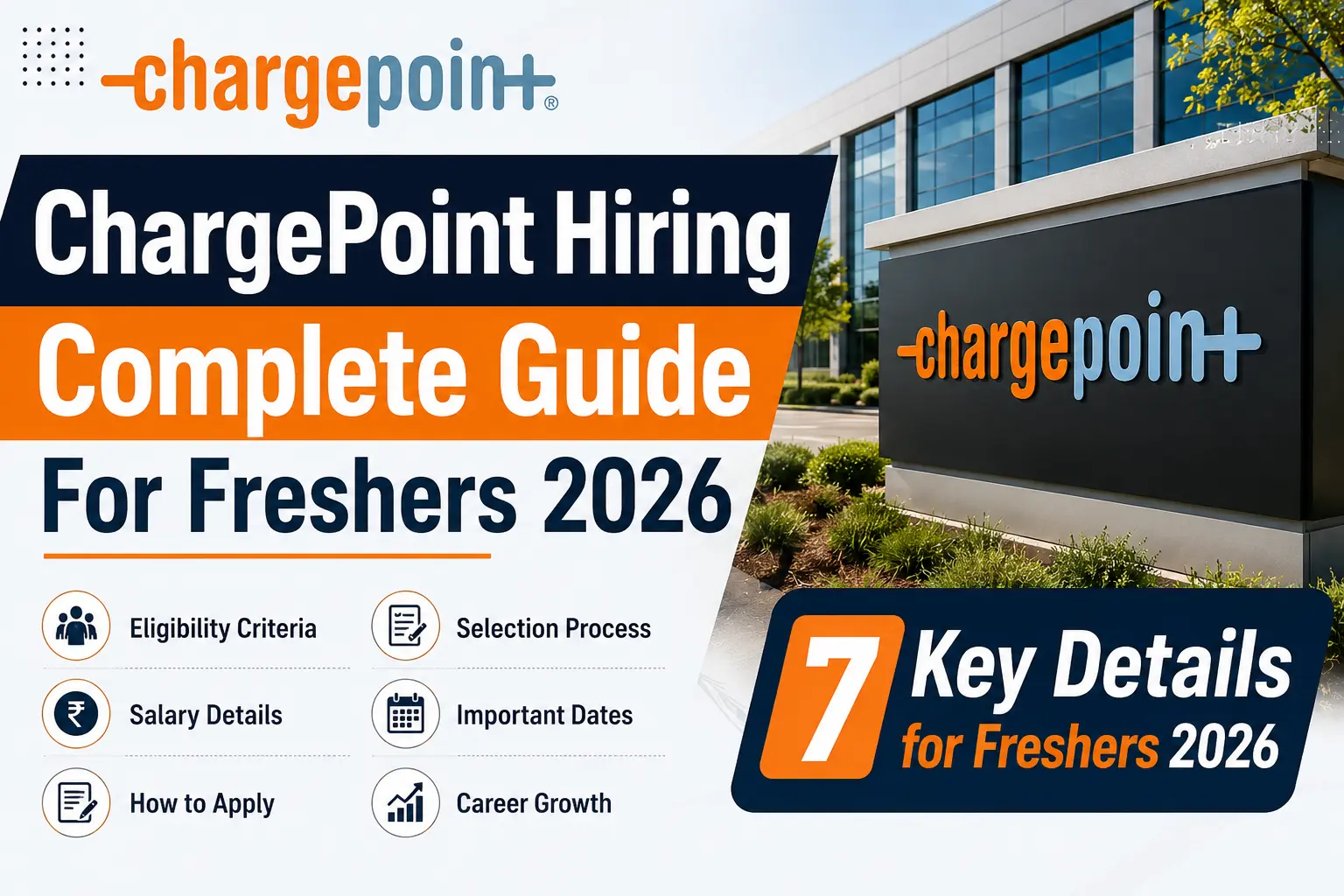 ChargePoint Hiring 2026 Associate Technical Support Engineer Complete Guide for Freshers
