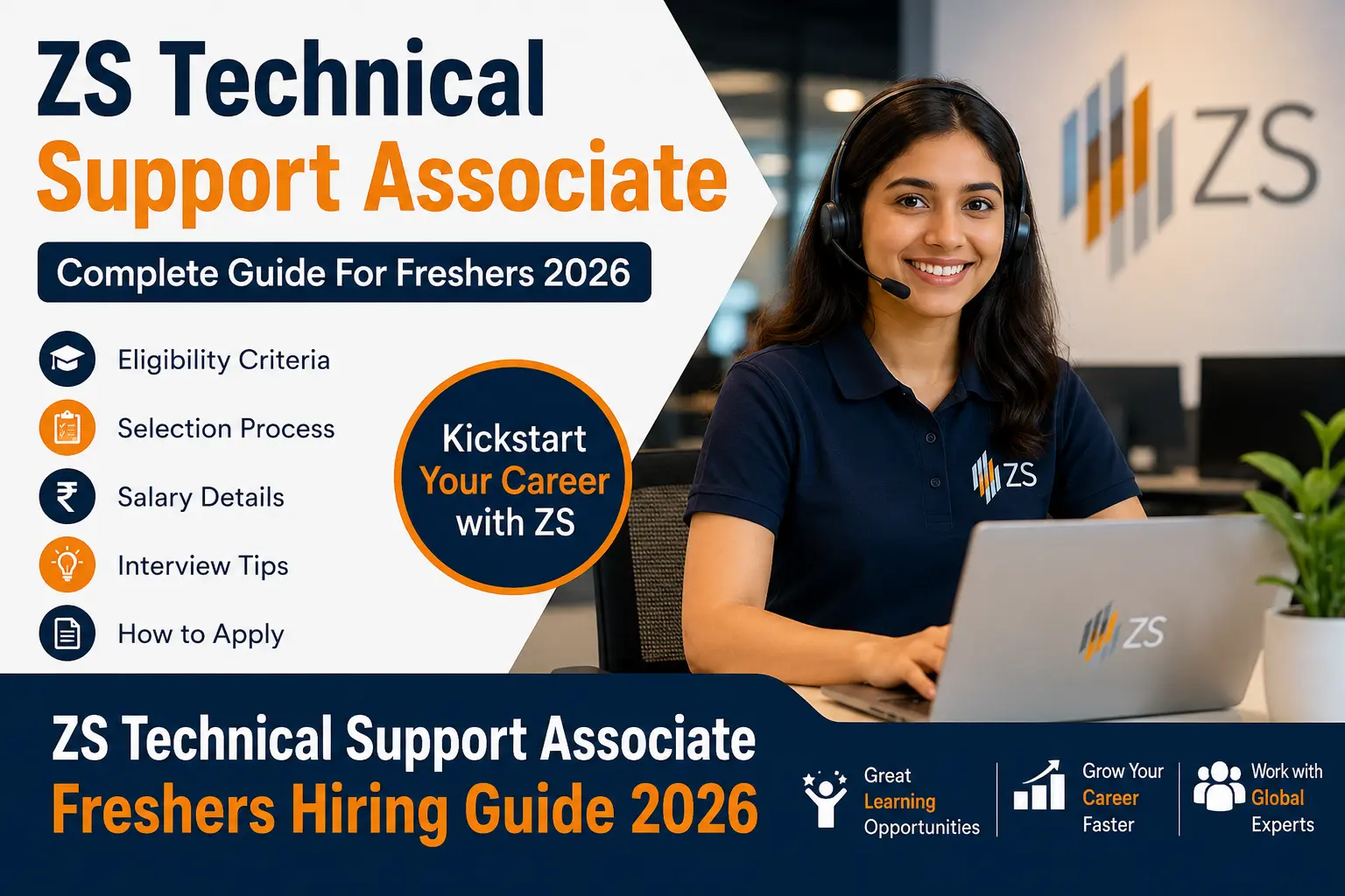 ZS Technical Support Associate Freshers Hiring Guide 2026 Pune