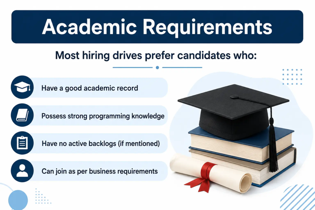 Cornerstone Junior Engineer Hiring 2026 Complete Guide for Freshers