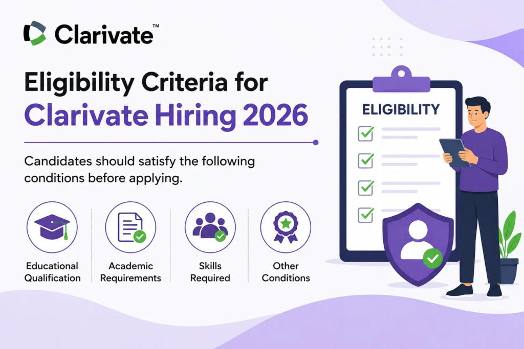 Clarivate Hiring 2026 – Complete Guide for Freshers