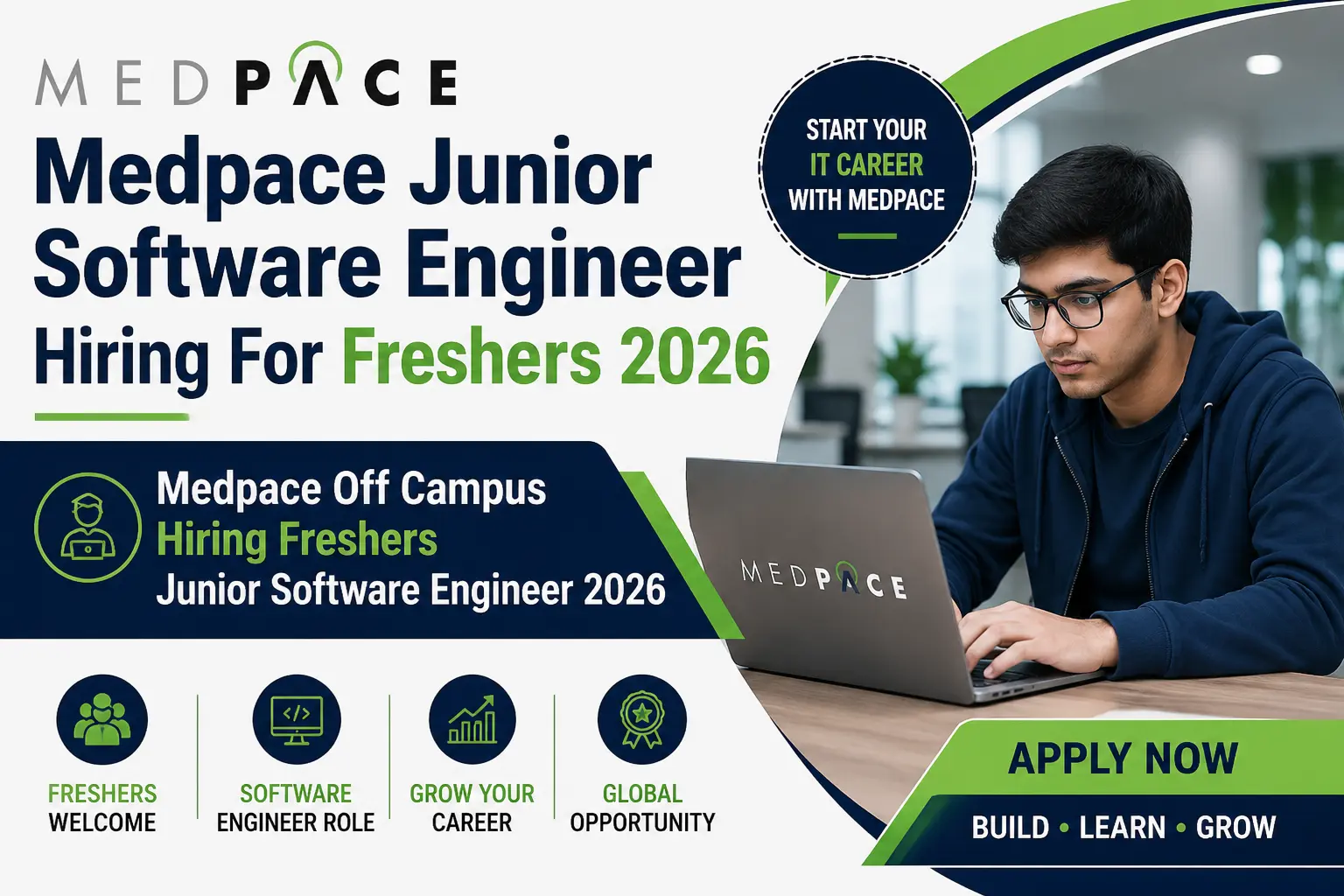 Medpace Off Campus 2026 Hiring Freshers for Junior Software Engineer