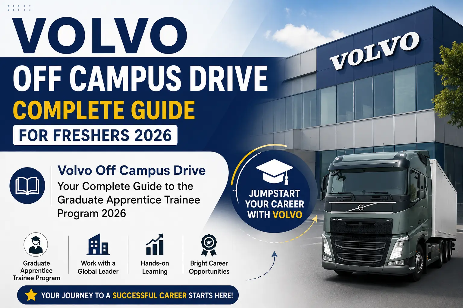 Volvo Off Campus Drive 2026 hiring freshers for Graduate Apprentice Trainee