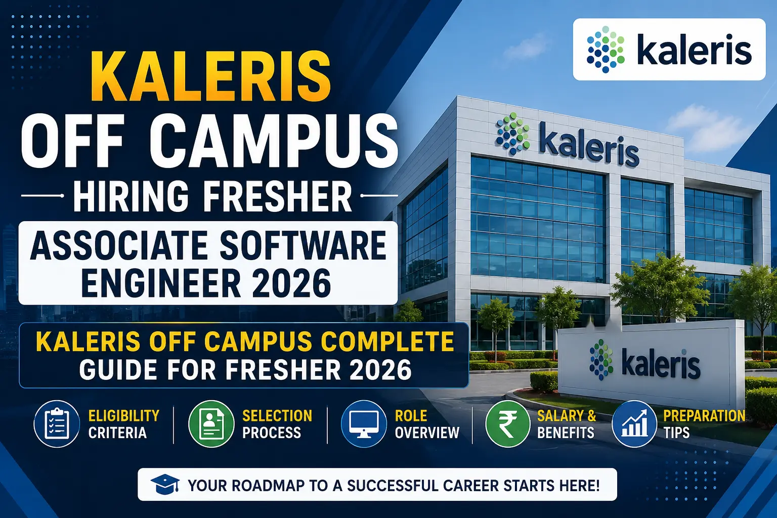 Kaleris Off Campus 2026 hiring poster for Associate Software Engineer role