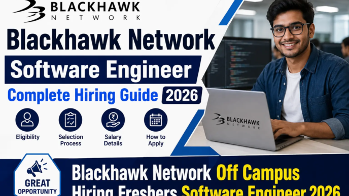 Blackhawk Network Off Campus 2026 Hiring Freshers Software Engineer Complete Hiring Guide