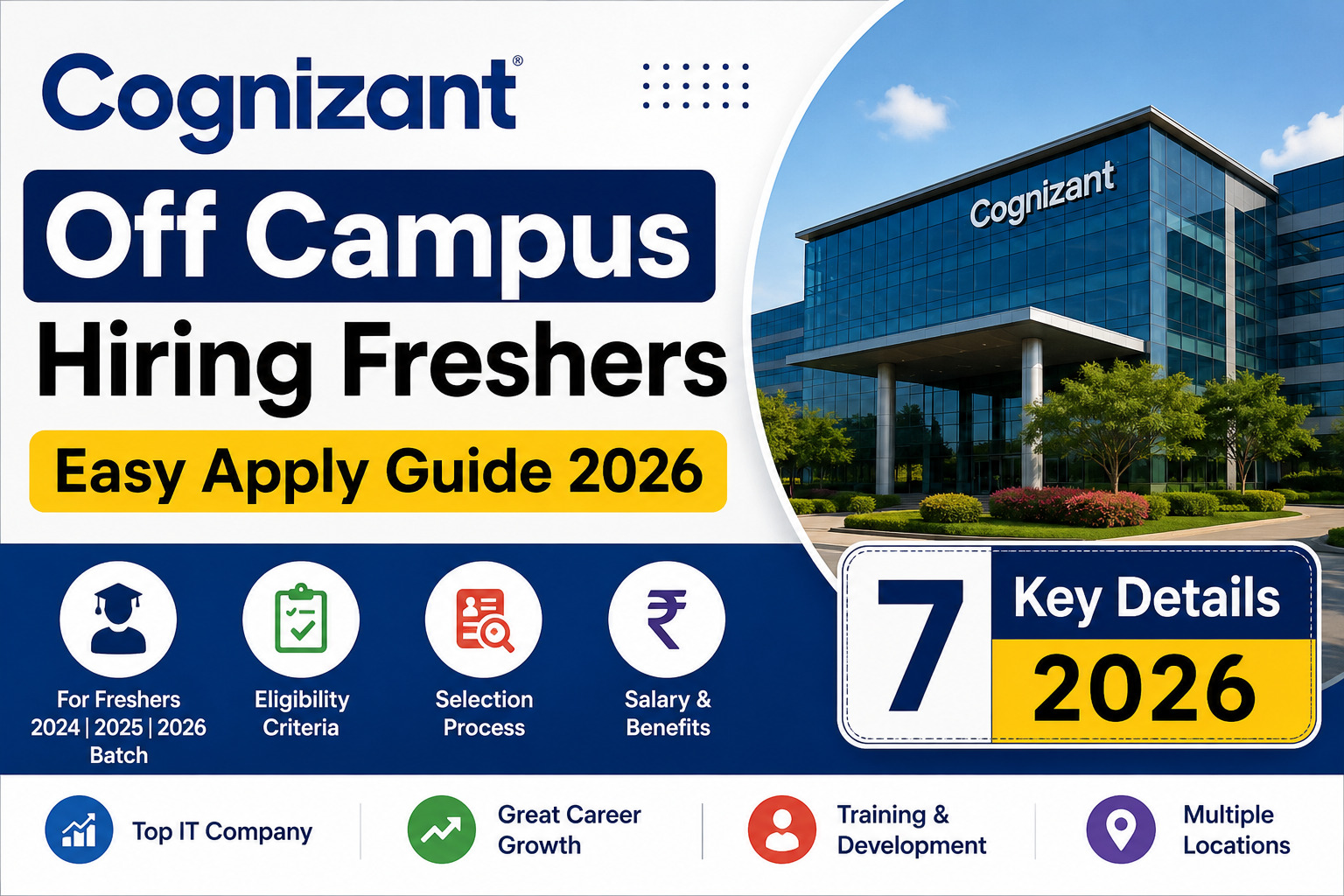 Cognizant Off Campus 2026 Hiring Freshers Service Desk Recruitment