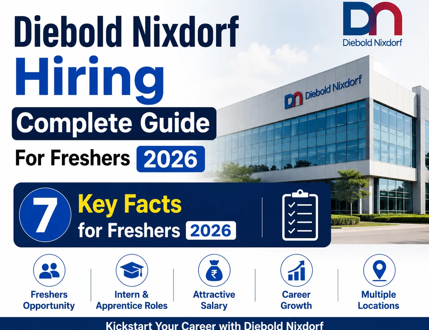 Diebold Nixdorf Hiring 2026 Complete Guide for Freshers Technology Solutions Intern Apprentice