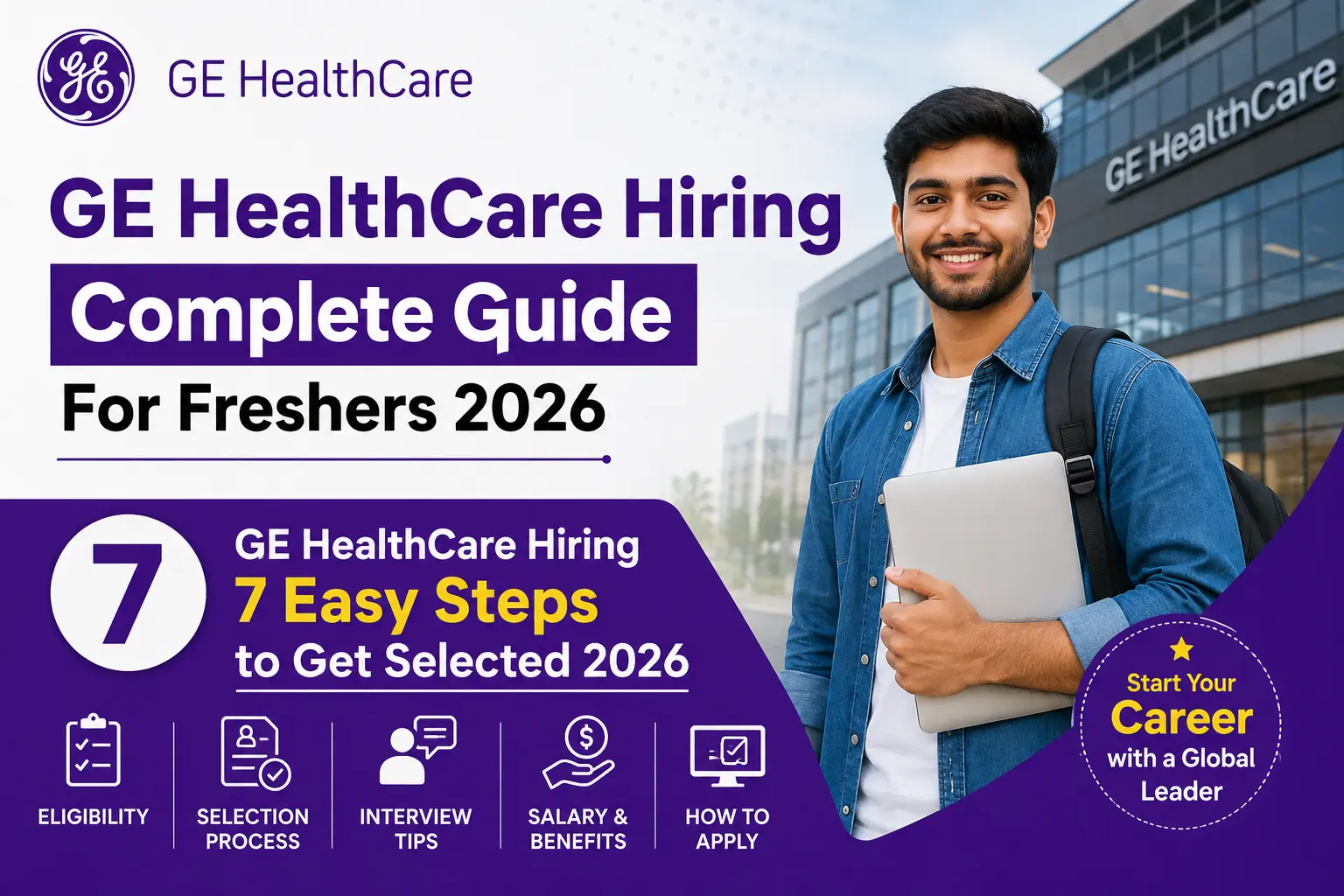 GE HealthCare Hiring 2026 Graduate Engineer Trainee Complete Guide for Freshers