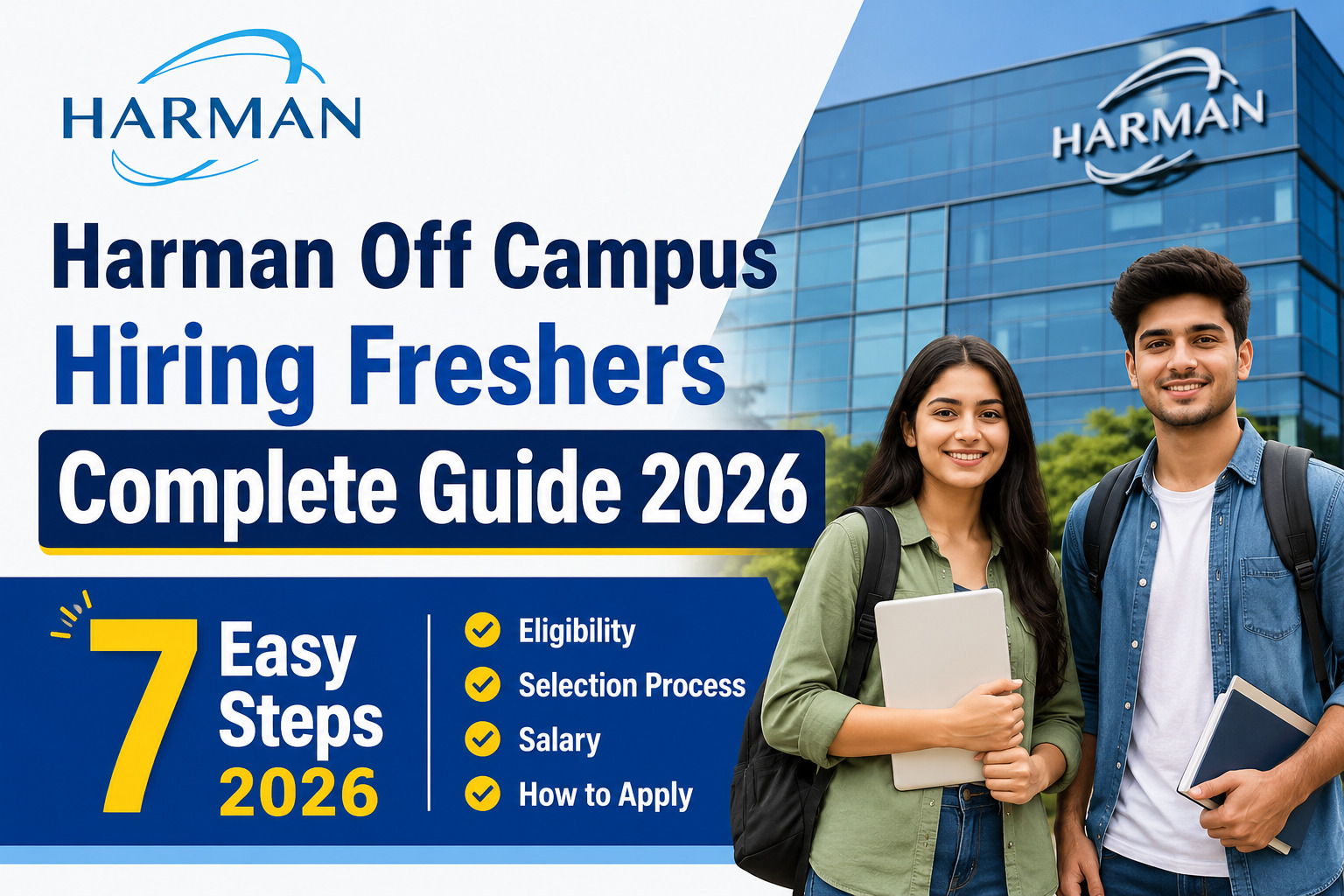 Harman Off Campus Hiring Freshers 2026 Complete Guide for Freshers