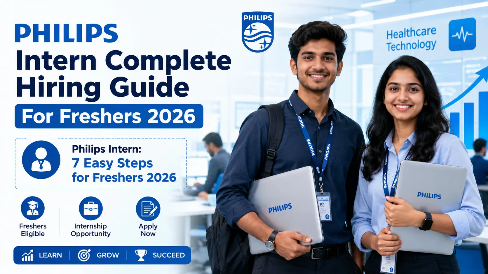 Philips Intern 2026 hiring freshers complete guide eligibility salary selection process and apply online