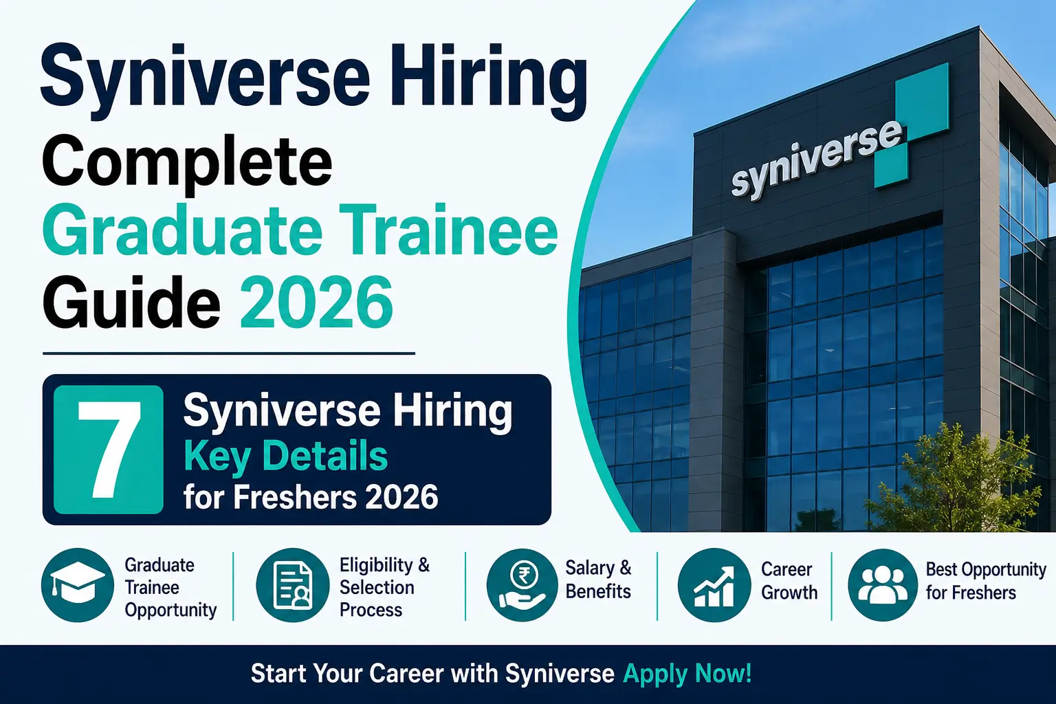 Syniverse Hiring 2026 Graduate Apprentice Trainee Recruitment for Freshers