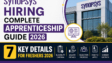 Synopsys Hiring 2026 Simulation Automation Apprenticeship for Freshers