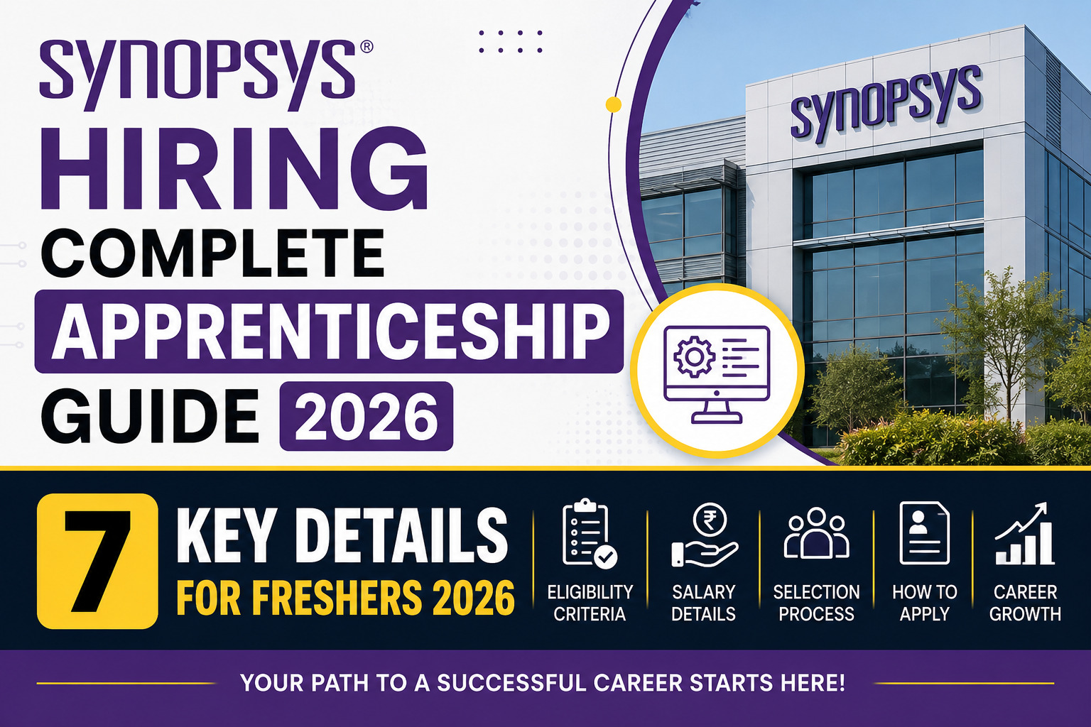 Synopsys Hiring 2026 Simulation Automation Apprenticeship for Freshers
