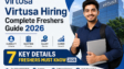 Virtusa Hiring 2026 Software Engineer Recruitment for Freshers – Eligibility, Salary, Selection Process and Apply Online