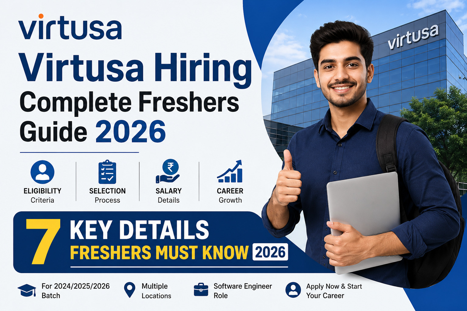 Virtusa Hiring 2026 Software Engineer Recruitment for Freshers – Eligibility, Salary, Selection Process and Apply Online