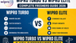 Wipro Turbo vs Wipro Elite 2026 comparison of salary, eligibility, roles and career growth for freshers