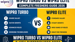 Wipro Turbo vs Wipro Elite 2026 comparison of salary, eligibility, roles and career growth for freshers