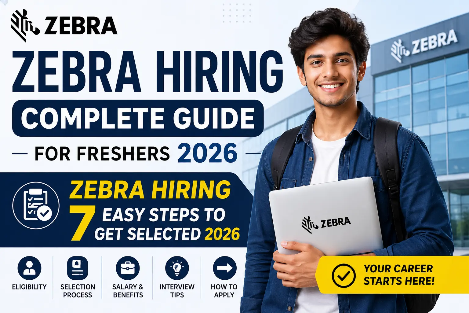 Zebra Hiring 2026 Software Engineer Complete Guide For Freshers