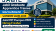 Jabil Off Campus 2026 Hiring Fresher Graduate Apprentice Trainee Complete Guide