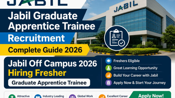 Jabil Off Campus 2026 Hiring Fresher Graduate Apprentice Trainee Complete Guide
