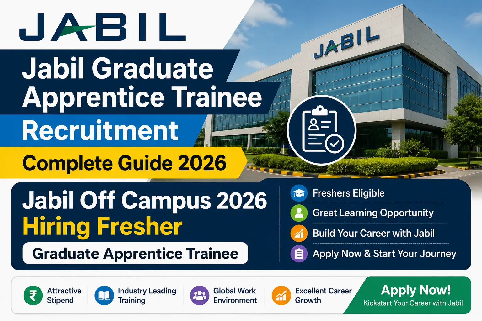 Jabil Off Campus 2026 Hiring Fresher Graduate Apprentice Trainee Complete Guide