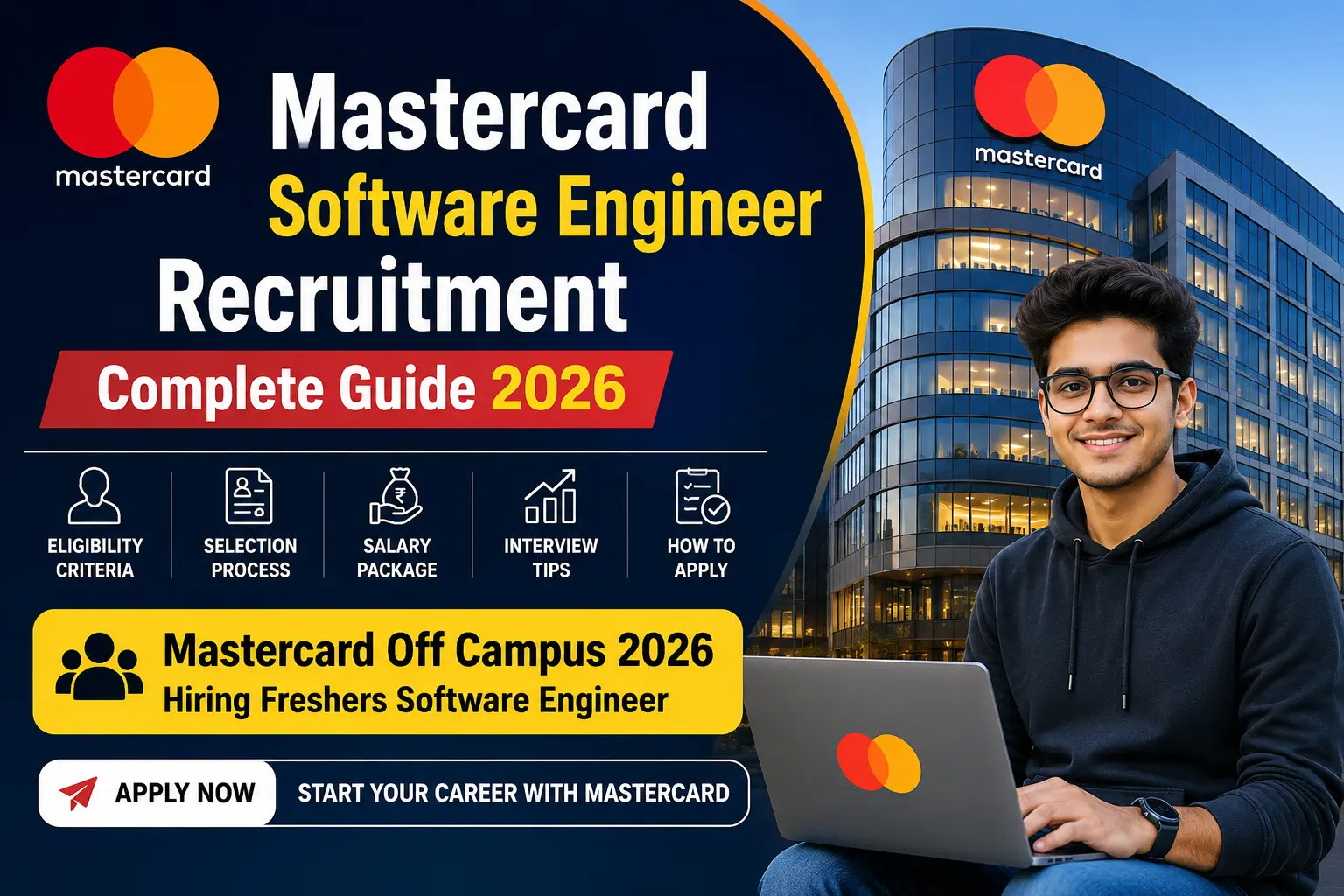 Mastercard Off Campus 2026 Hiring Freshers Software Engineer Recruitment Complete Guide, Eligibility, Salary, Selection Process and Apply Online