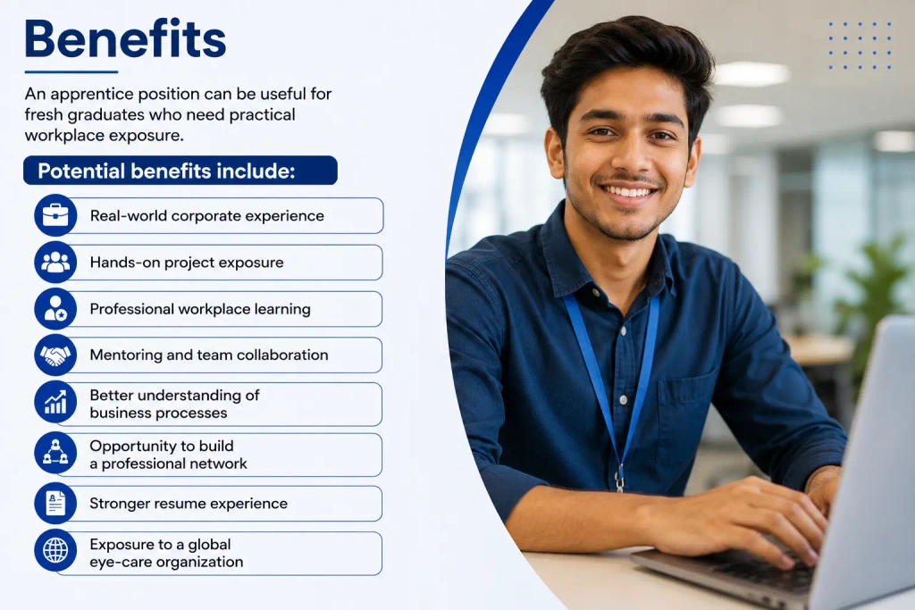 Alcon Off Campus 2026 Hiring Fresher For Apprentice in Bangalore