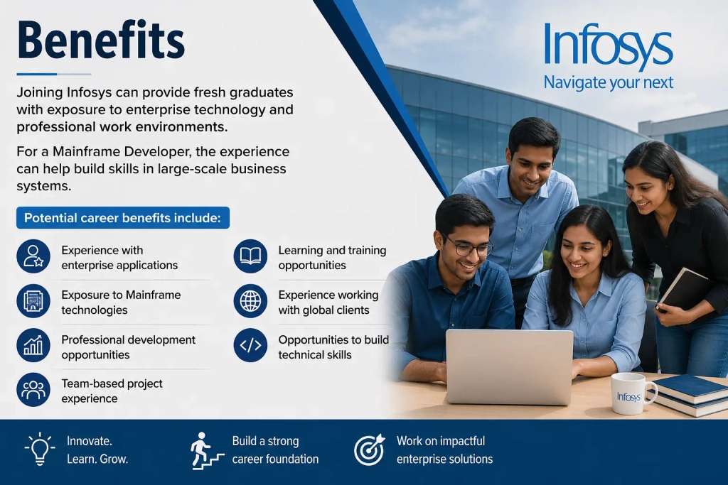 Infosys Off Campus 2026 Mainframe Developer Hiring in Bangalore