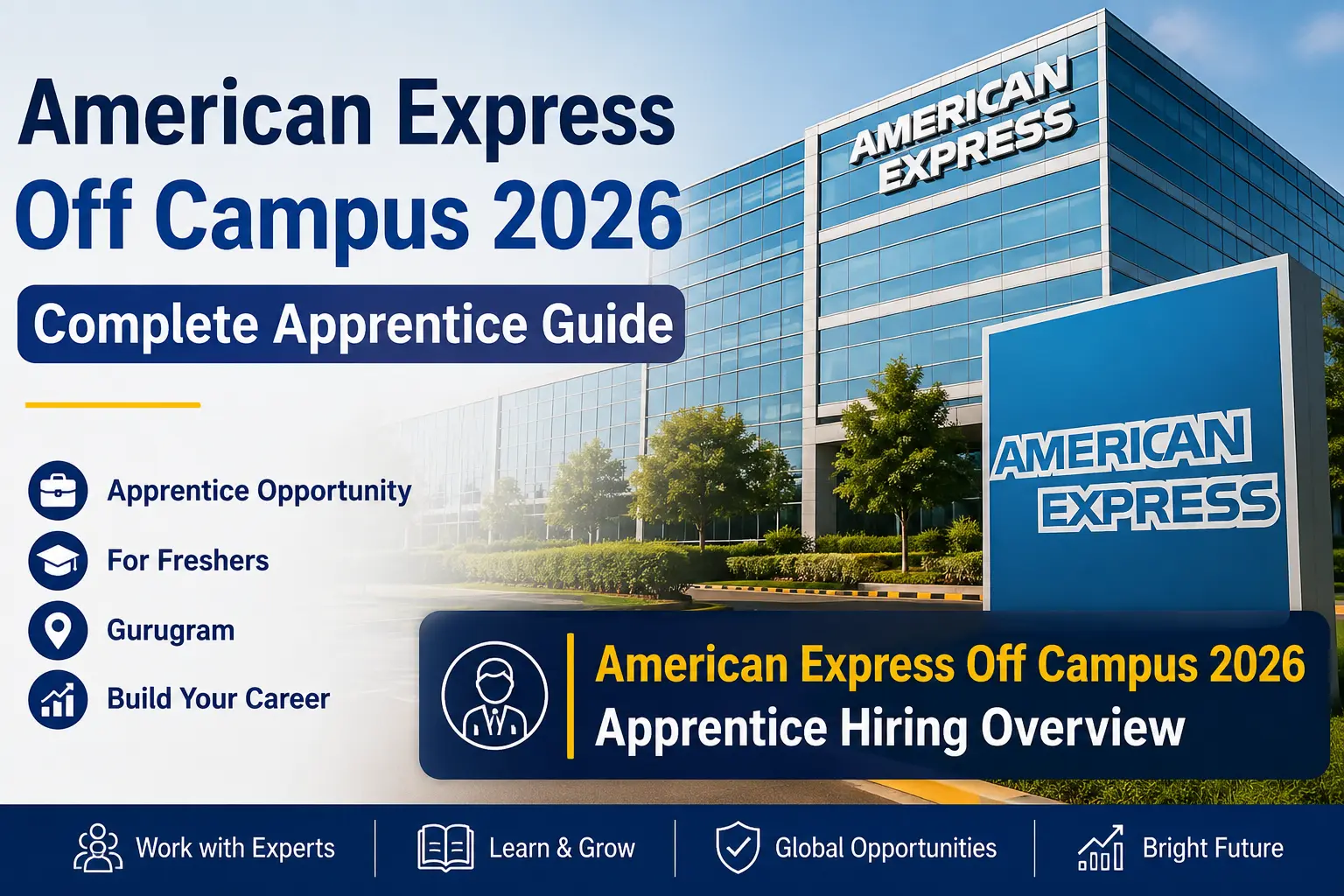 American Express Off Campus 2026 Apprentice Hiring in Gurugram
