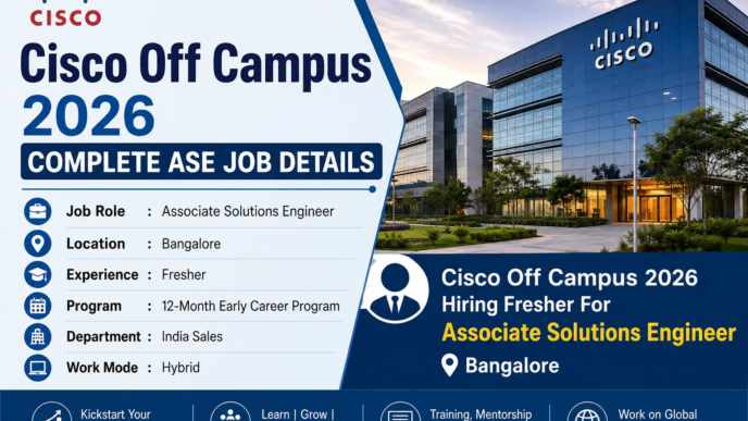Cisco Off Campus 2026 Associate Solutions Engineer Bangalore