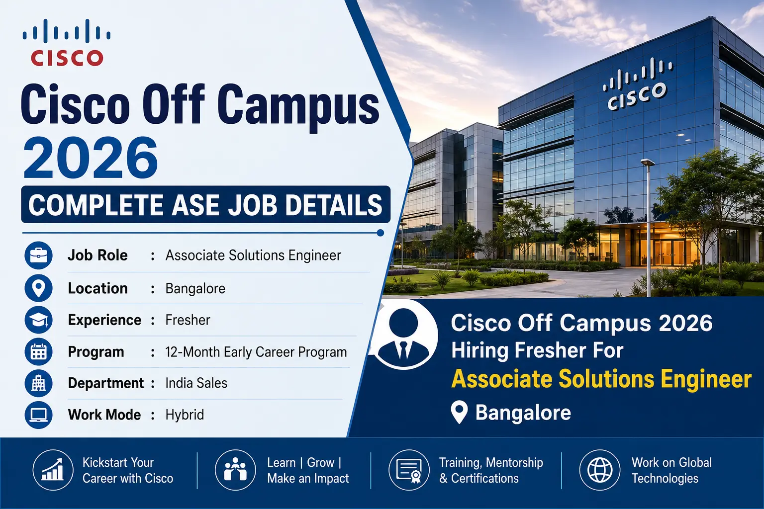 Cisco Off Campus 2026 Associate Solutions Engineer Bangalore