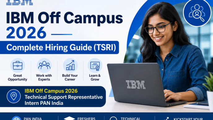 IBM Off Campus 2026 Complete Hiring Guide Technical Support Representative Intern PAN India